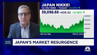 Investors should approach Japan with caution despite market resurgence, says Harris' David Herro