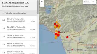 California geological survey researchers have reported that the fault
is capable of an 8.0 earthquake, along with tsunami affecting santa
barbara, ventura, a...