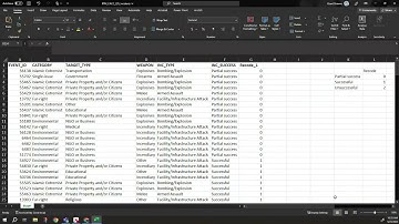 Excel: =SWITCH function to recode