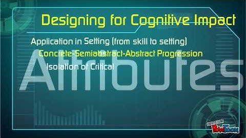 Principles of Learning