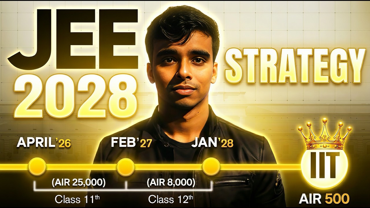 JEE 2028 Strategy 🔥 Complete JEE 2028 Roadmap | How to Start JEE ...