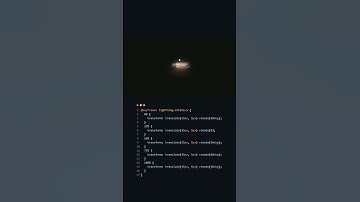 NEXT-LEVEL Electronic Button Animation Using CSS!