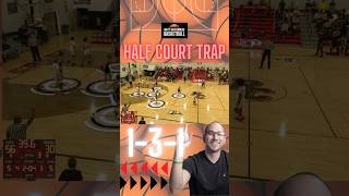 1-3-1 zone defense | zone trap defense for basketball coaching #hoops #bball #highschoolbasketball