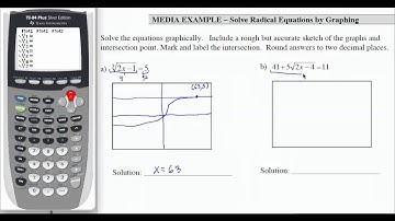 12x_L10_P11_F13: Solve Radical Equations by Graphing