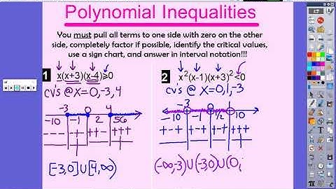 Precalculus day 4 video #2 on polynomial inequalities