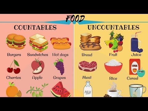 Countable vs. Uncountable FOOD in English | Food and Drinks Vocabulary