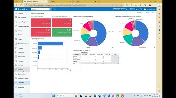 Acumatica CRM