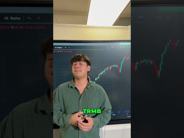 Live Trading Breakdown: ACN, TRMB and a Mystery Ticker