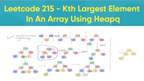 Leetcode # 215. Kth Largest Element in an Array | Python Solution | Heapq