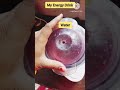 Energy drink #healthy #food #foodforweightloss #ytshorts #trending #summerdrink