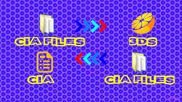 How To Extract & Rebuild 3DS /CIA Files