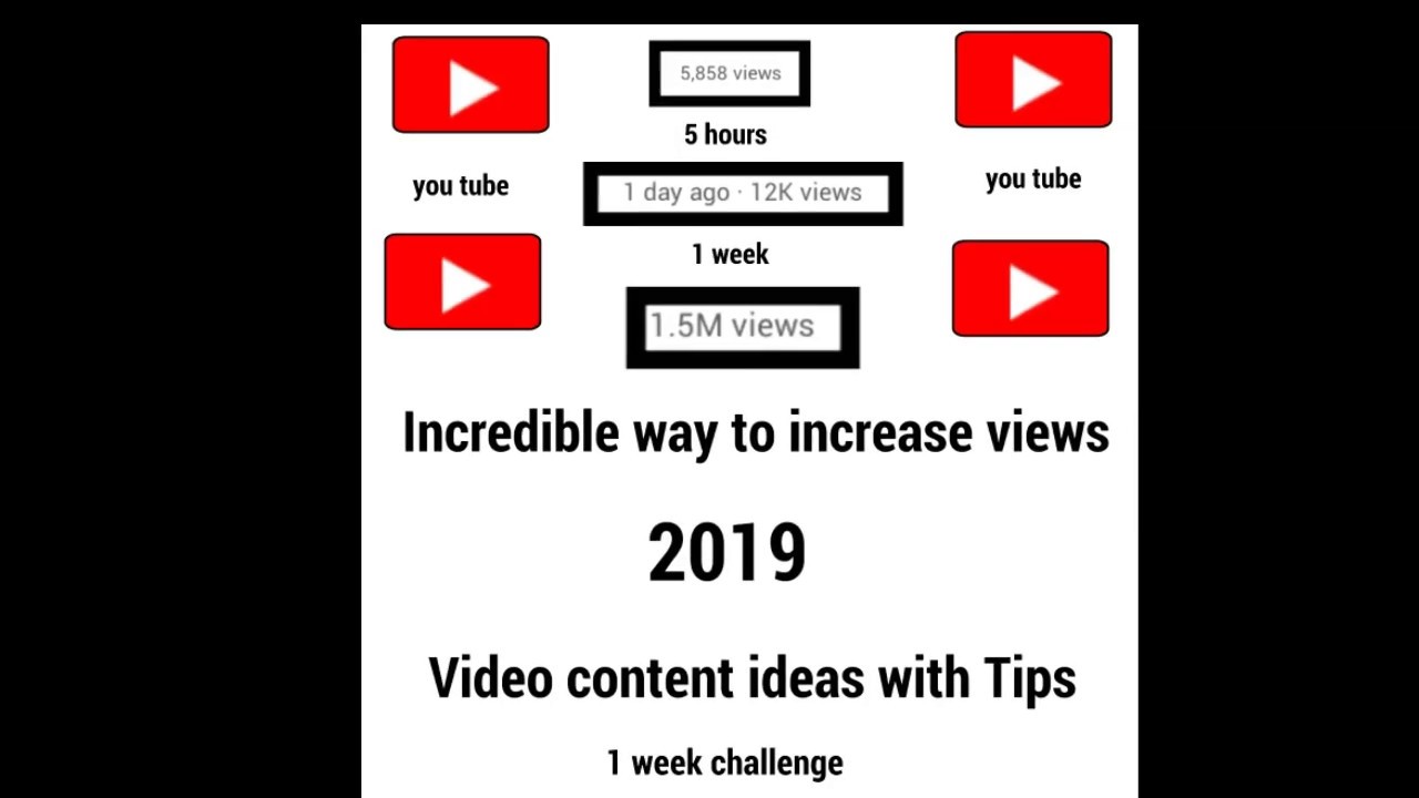 How to increase views and subscribers in you tube - YouTube