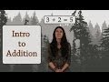 Understanding Addition of Integers