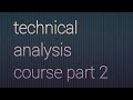 Guide 2.9 - Head and Shoulders pattern Formation, Identification and Trading