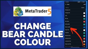 How To Change Bear Candle Color On Metatrader 5 2024
