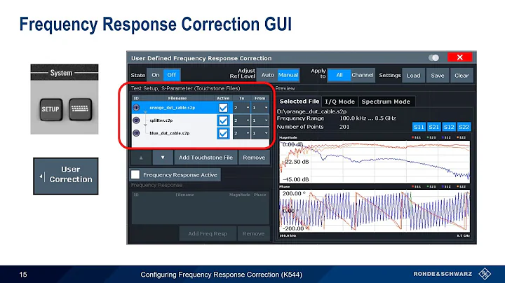 Getting Started with the FSW - Frequency Response Correction