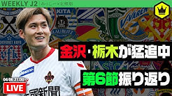 サッカーキング Youtube