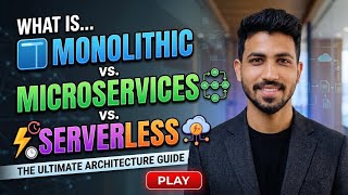 3 Software Architectures Every Developer Must Know 🚀  Monolithic vs Microservices vs Serverless
