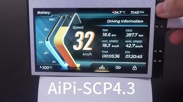 Introduction to AiPi-SCP-4.3 on the application of bicycle