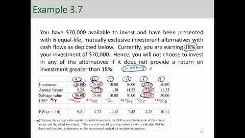 Incremental IRR Analysis - Pairwise Comparison