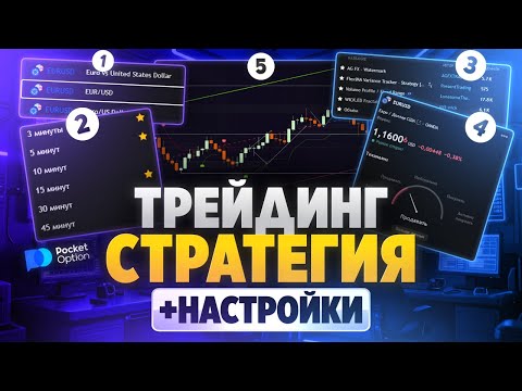 Трейдинг обучение! Как с НУЛЯ начать торговать Новичку?! Трейдинг стратегия!