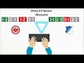 FOREBET OVER 1.5 & 2.5 GOALS PREDICTION BETTING STRATEGY TO BEAT THE BOOKIES AND WIN MORE BY 95%++