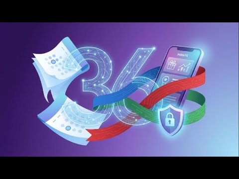 年越し不要の「36か月ルール」——中国版ポイ活、焦らず賢く棚卸す