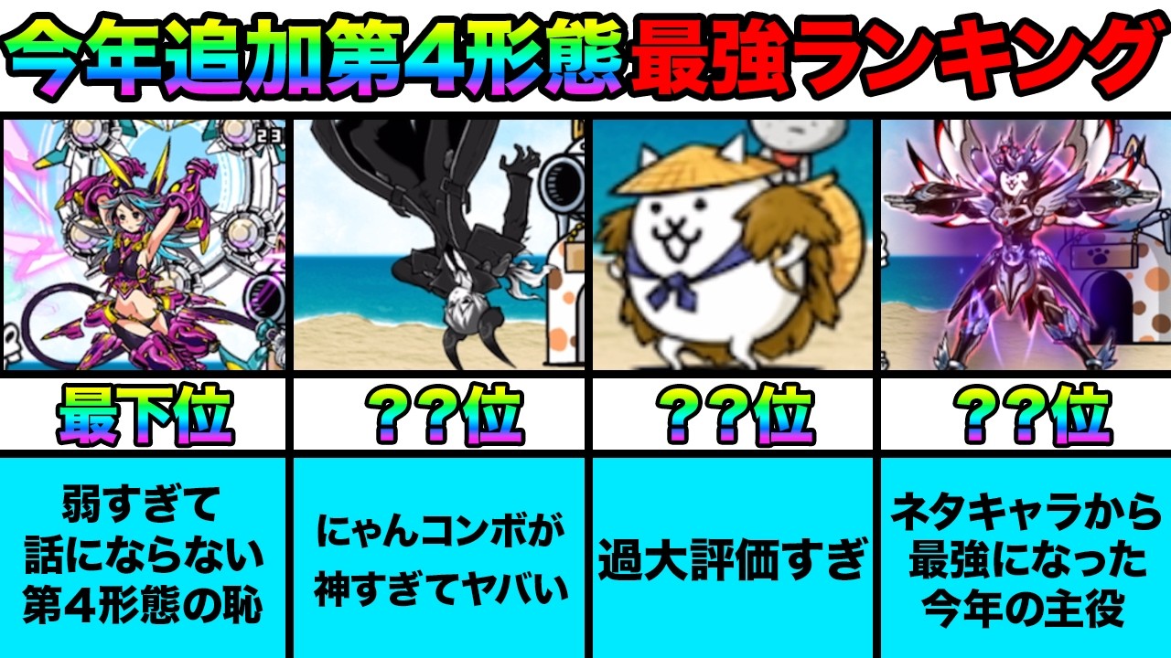 にゃんこ 大 戦争 最強 キャラ ランキング