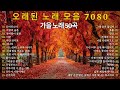    7080   50     