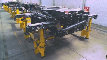 Bogies and bogie frames storage system