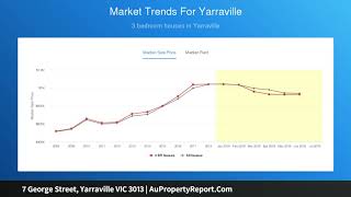 7 George Street, Yarraville VIC 3013 | AuPropertyReport.Com