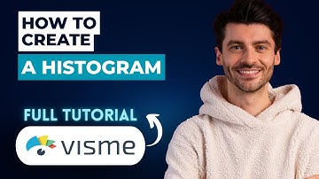 How to Create a Histogram on Visme [2025 Guide]