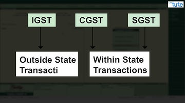 how to create GST ledgers ?Gst Ledger in Tally.ERP | CGST, SGST, IGST ledger kaise banaye in hindi ?