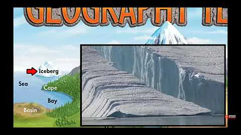 Important Geographical Terms Features Landforms Of  Earth