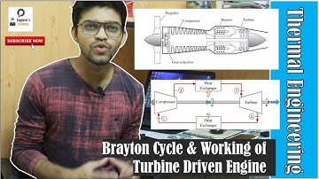 Brayton Cycle & Working of Turbine Driven Engine.