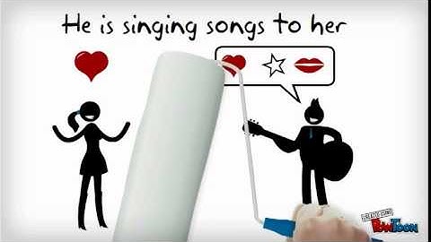 Present Simple vs Present Continuous