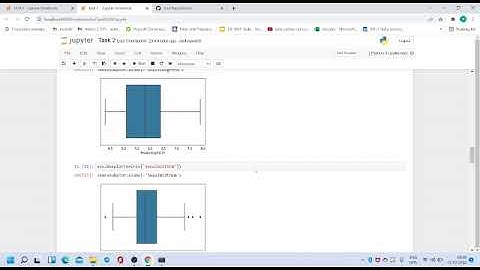 TASK 2 : KMeans Clustering| The Sparks Foundation #gripmarch22 #tsf