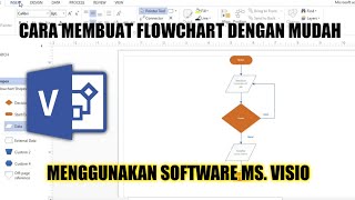 CARA MUDAH MEMBUAT FLOWCHART/DIAGRAM ALIR PRAKTIKUM MENGGUNAKAN SOFTWARE MS. VISIO CARA MUDAH MEMBUAT FLOWCHART/DIAGRAM ALIR PRAKTIKUM MENGGUNAKAN SOFTWARE MS. VISIO