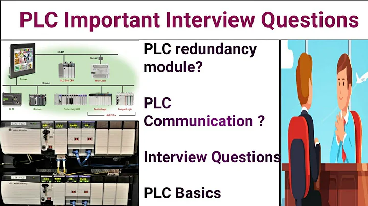 PLC interview questions | PLC basics | PLC types | PLC Scada