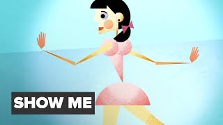 How Is Figure Skating Scored? | Show Me | NBC News