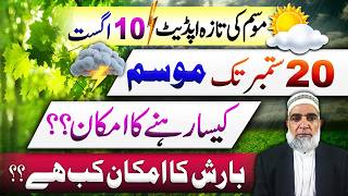 Weather Forecast for upto 20th September 2026 || Crop Reformer