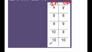 MathLab 2.2BEx10