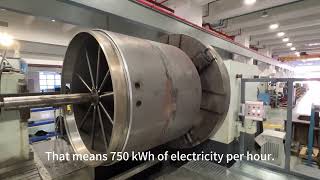 750 Kw Motor  1800 Per Day steelindustry paperindustry shorts