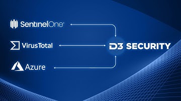 [SentinelOne + VirusTotal + Azure Active Directory] Investigating Trojan Alerts