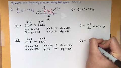 Evaluate the following integrals along the given curve C.