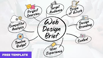 How to Write a Web Design Brief (Free Template Included)