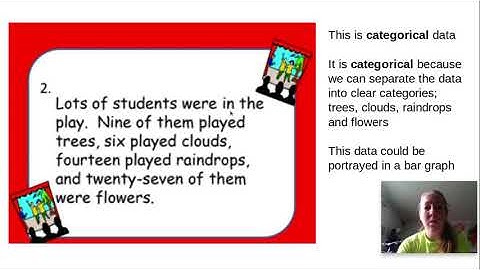 Categorical vs. Numerical Statistical Questions