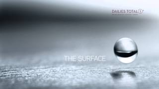 Full DAILIES TOTAL1® WATER GRADIENT CONTACT LENSES Update