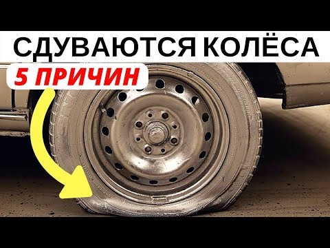 Видео: Сдулись определения?