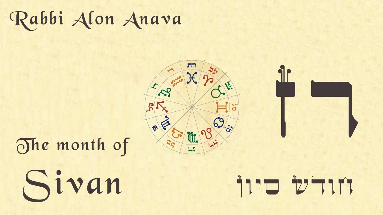The secrets of Kabbalah behind the month of Sivan - Rabbi Alon Anava